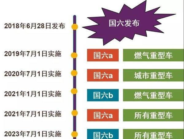 �����������܇���a�S��